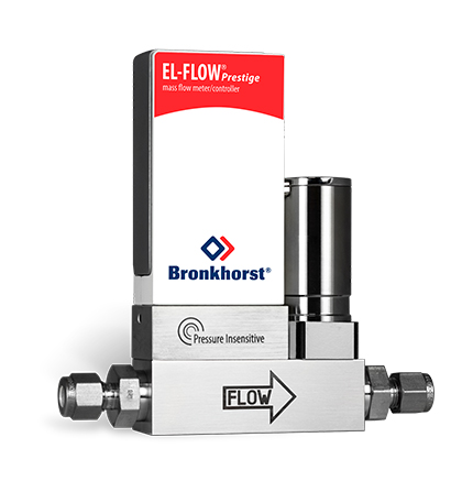 Advanced EL-FLOW "Prestige" GAS Mass Flowmeters and Controllers Advanced EL-FLOW "Prestige" GAS Mass Flowmeters and Controllers